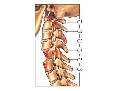 Nestabilnost-nakon-preloma